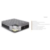 Colchão Casal Benessere D28 – 36x138x188cm - Colchobel - 9.3 - TD - Image 2