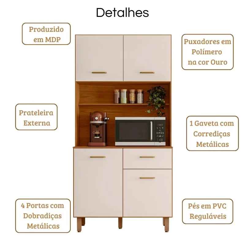 Kit Cozinha Izis Ripado 0,90m - 3.3/RF 3.0/RN - Imagem 5