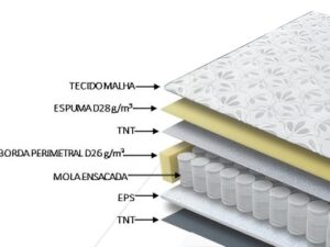 Colchão Casal Qatar D28 – DESIGN COLCHÕES – 26x138x188 – 4.9/TD